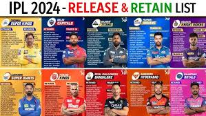 IPL 2024 Retained and Release Players List WATCHALONG | IPL 2024 Live - YouTube